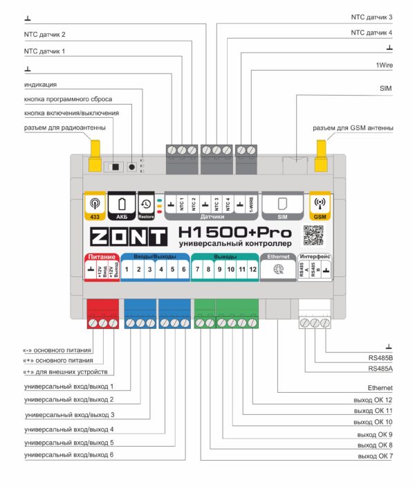 Универсальный контроллер ZONT H1500+ PRO